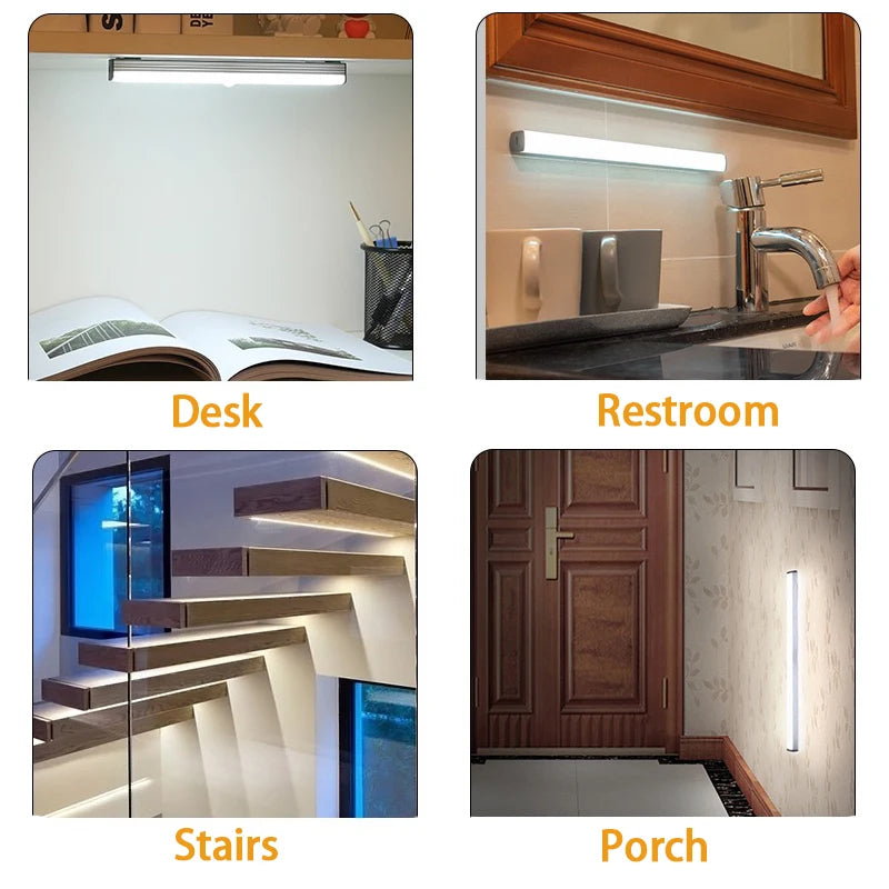 Rechargeable Motion Sensor LED Cabinet Light – Magnetic, USB-C